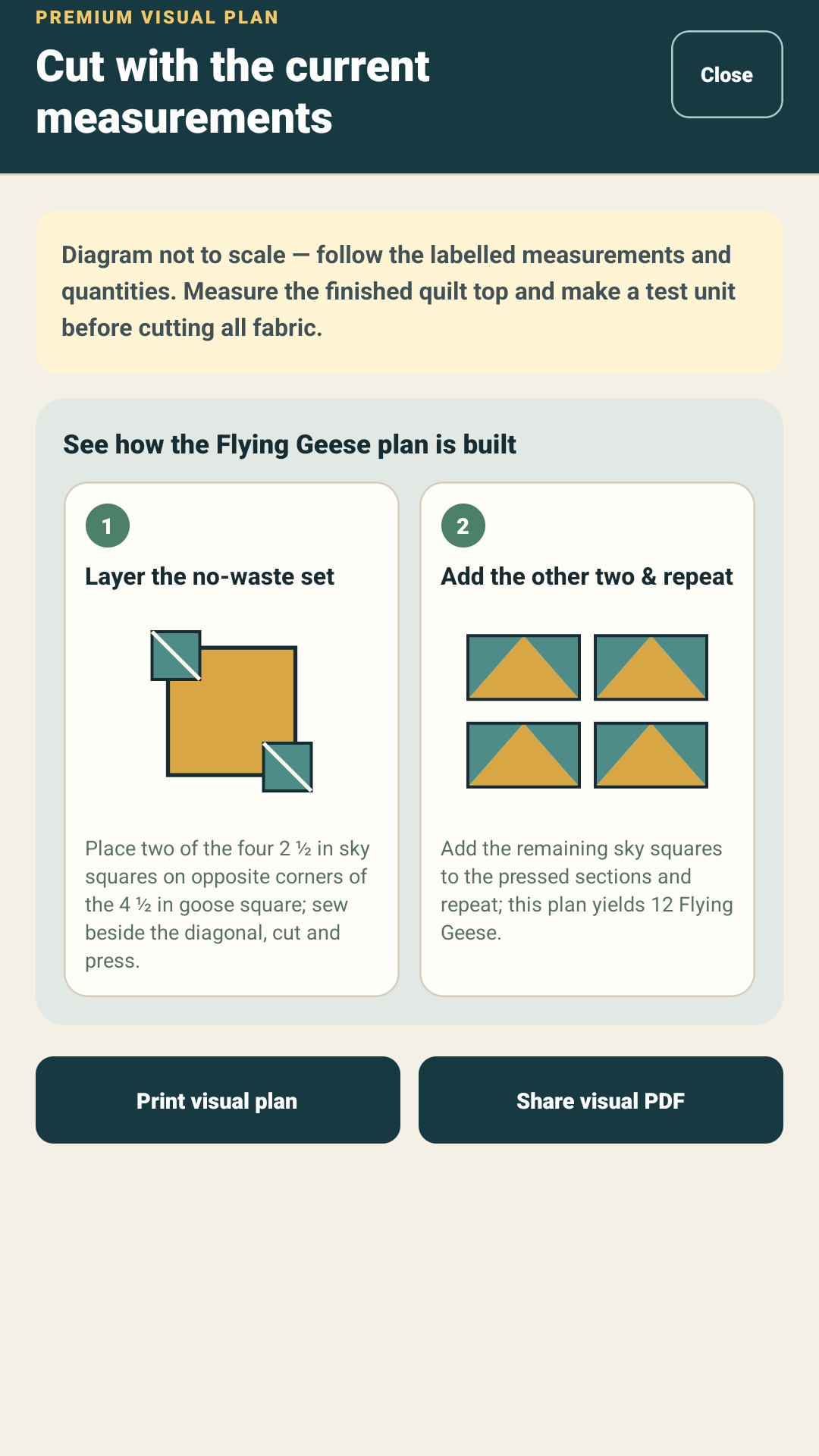 QuiltMath Premium full-screen Visual Plan with Print and Share PDF actions